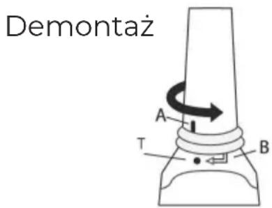 Demontaż A T B