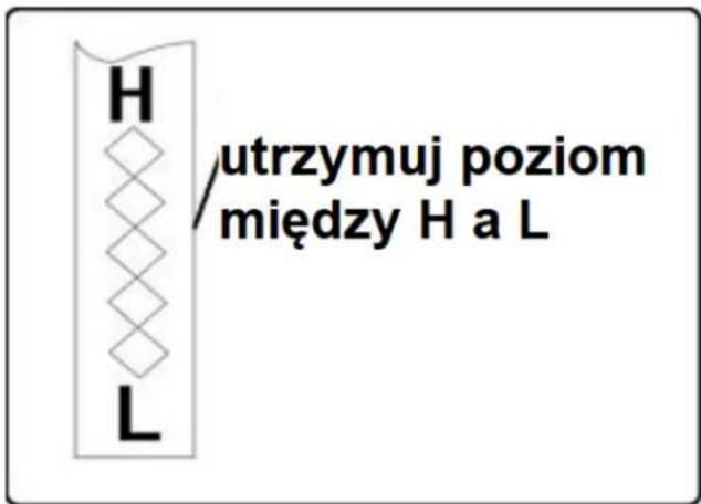 H L utrzymuj poziom między H a L