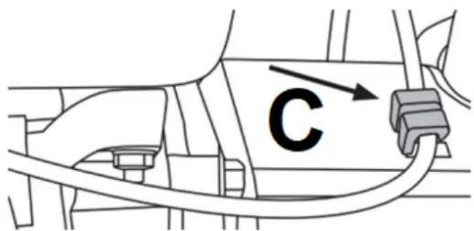 C