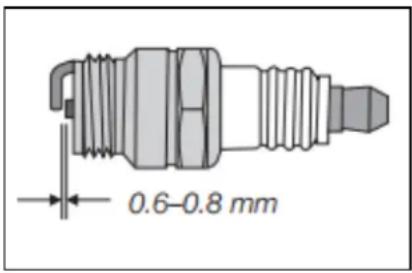 0.6-0.8 mm