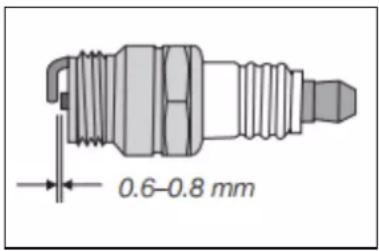 0.6-0.8 mm
