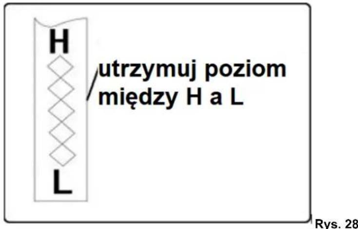 H L utrzymuj poziom między H a L Rys. 28