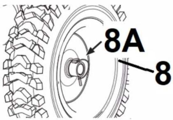 8A 8