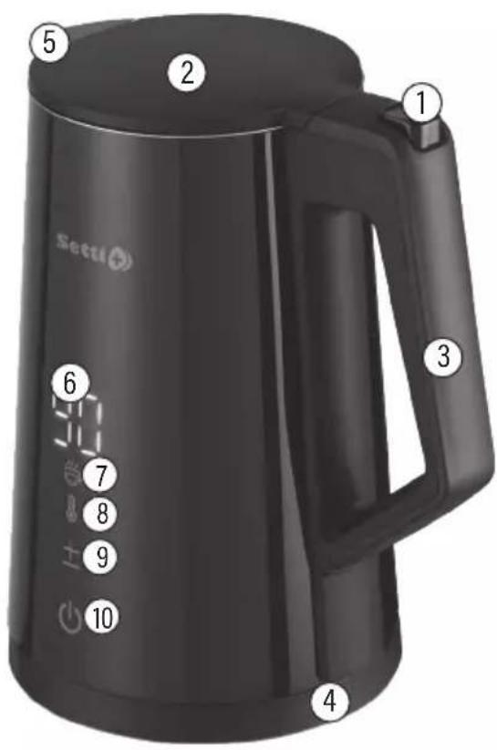 Setti 1 2 3 4 5 6 7 8 9 10