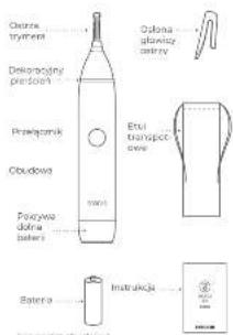 Ostron trymen Ostron gnowy dery Dekoroczy pedroch Prawnączek Obudowa Porętyce dolna bateri Instruacja Batera