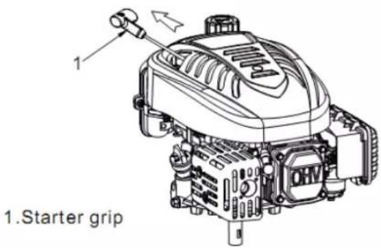 1. 1. Starter grip