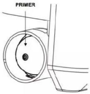 PRIMER