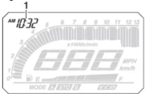 YAMAHA TRACER 9 (2015) - UWAGA: - 1