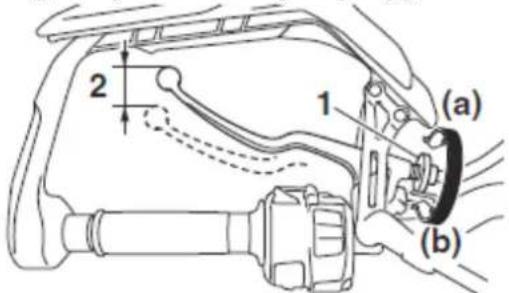 YAMAHA TRACER 9 (2015) - Regulacja luzu dźwigni sprzęgła - 1