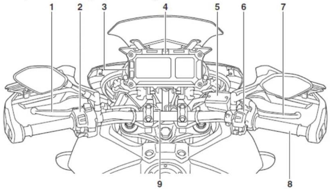 YAMAHA TRACER 9 (2015) - OPIS MOTOCYKLA - 3