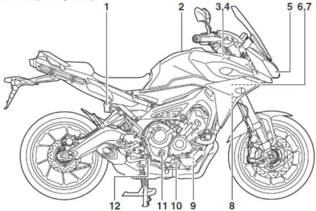 YAMAHA TRACER 9 (2015) - OPIS MOTOCYKLA - 2