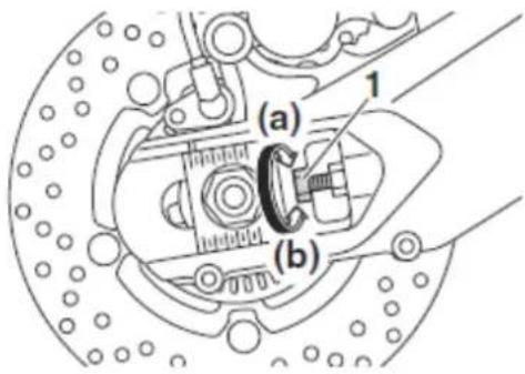 YAMAHA TRACER 9 (2015) - UWAGA: - 1