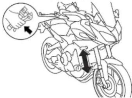 YAMAHA TRACER 9 (2015) - Aby sprawdzić działanie - 2