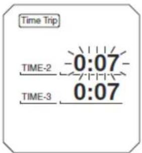 YAMAHA TRACER 9 (2015) - Sprawdzanie i resetowanie wyświetlacza "TIME-2" i "TIME-3" - 2
