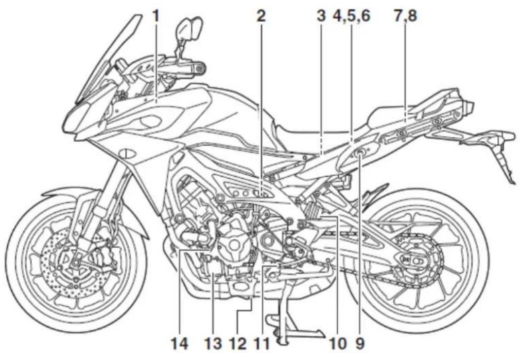 YAMAHA TRACER 9 (2015) - OPIS MOTOCYKLA - 1