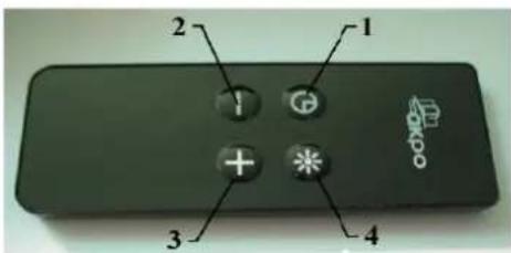 1 2 3 4