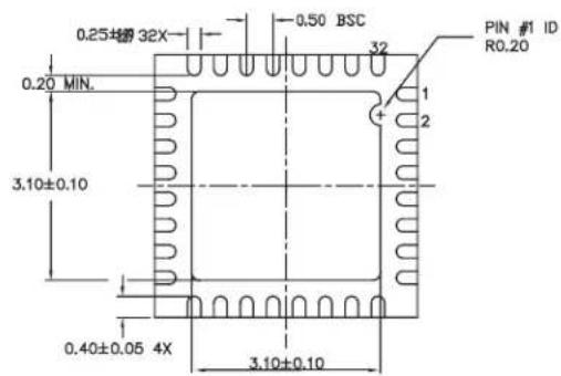 Microchip SY58030U - 32-PIN MicroLeadFrame® (MLF-32) - 2