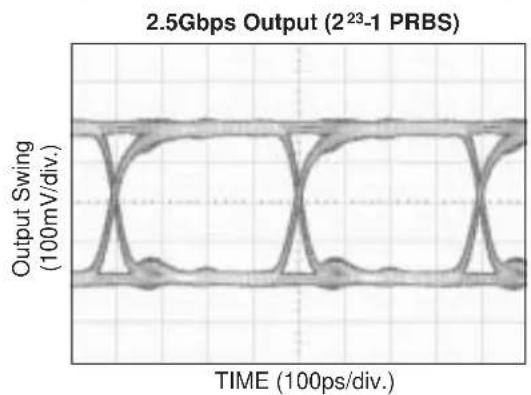 Microchip SY58030U - APPLICATIONS - 1