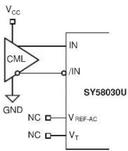 Microchip SY58030U - INPUT INTERFACE APPLICATIONS - 1