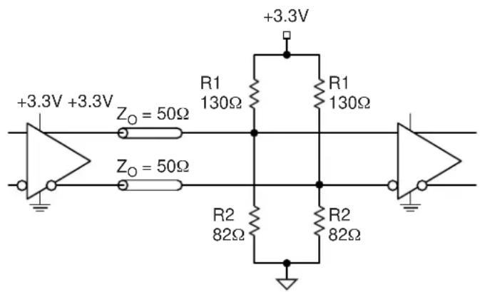 Microchip SY58030U - OUTPUT INTERFACE APPLICATIONS - 1
