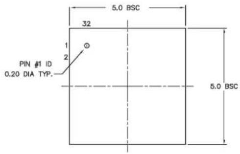 Microchip SY58030U - 32-PIN MicroLeadFrame® (MLF-32) - 1