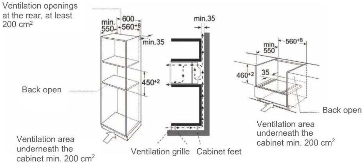 Ventilation openings at the rear, at least 200 cm² min. 600 min.35 550 560+8 min.35 450+2 Back open Ventilation area underneath the cabinet min. 200 cm² Ventilation grille Cabinet feet min.35 min 560+8 550 460+2 35 Back open Ventilation area underneath the cabinet min. 200 cm²