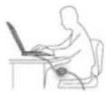 LENOVO Flex 11 Chromebook - Protect yourself from the heat generated by the ac power adapter. - 1