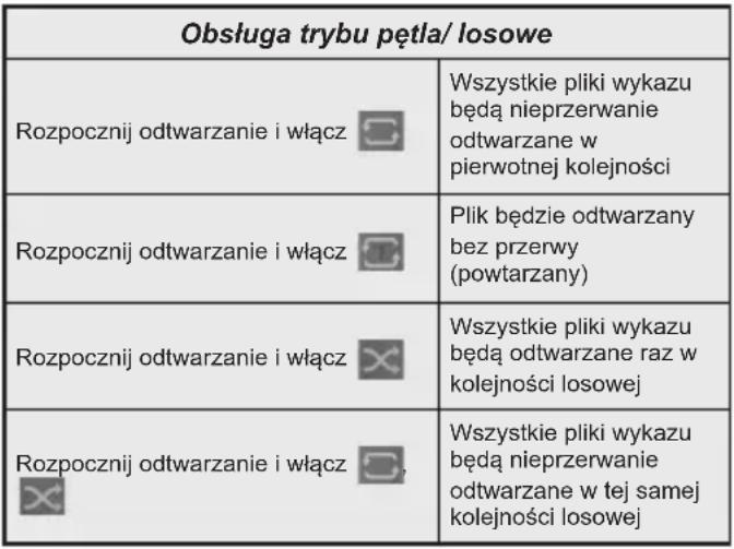TOSHIBA 65UL4B63DG - Przeglądarka mediów - 1