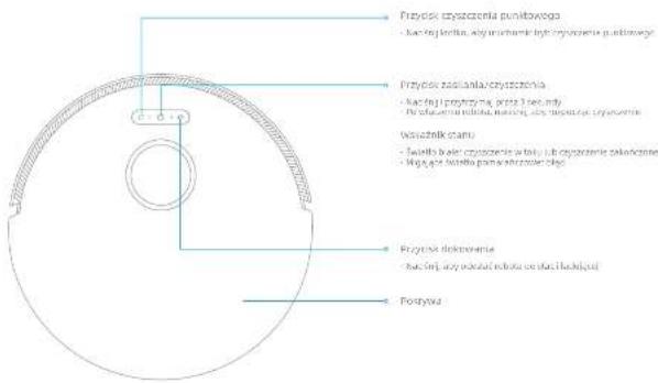 DREAME Bot L10S Pro - Przegliąd produktu - 1