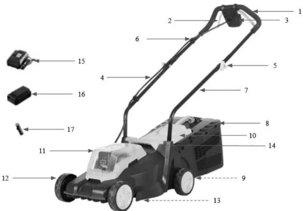 4Garden AM3221S - Elementy urządzenia (budowa urządzenia) - 1