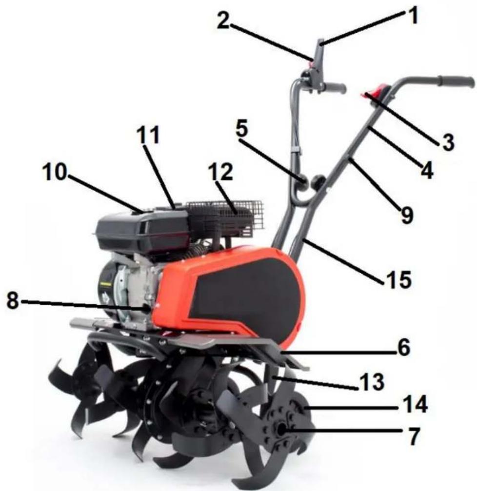 Lider Plus MRG200HL - Elementy glebogryzarki (budowa urządzenia) - 1
