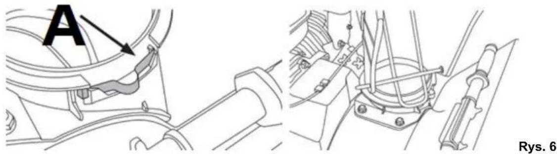 A Rys. 6
