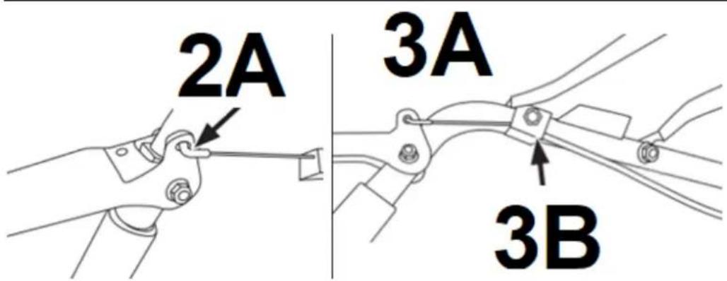2A 3A 3B