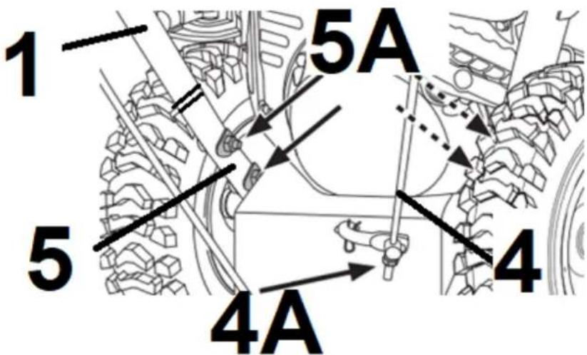 1 5A 4 4A 5