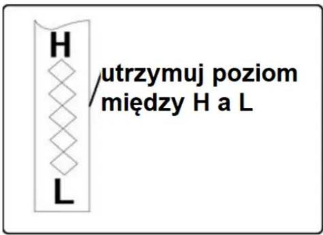 H L utrzymuj poziom między H a L