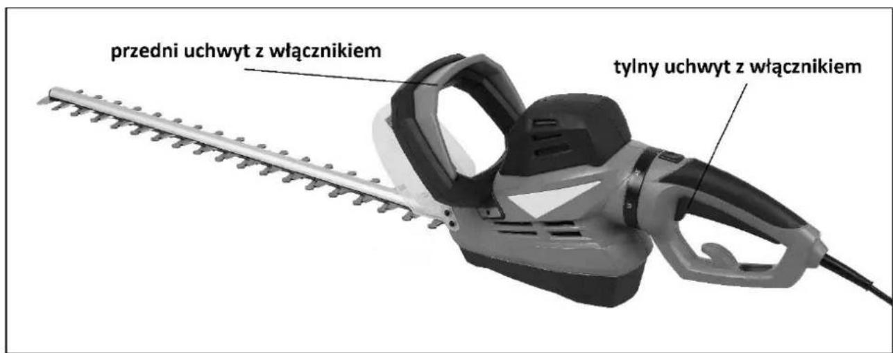 przedni uchwyt z włącznikiem tylny uchwyt z włącznikiem