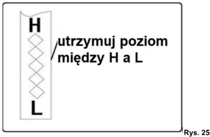 H L utrzymuj poziom między H a L Rys. 25