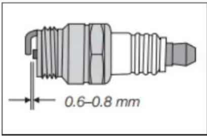 0.6-0.8 mm