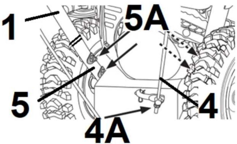 1 5A 4 5 4A