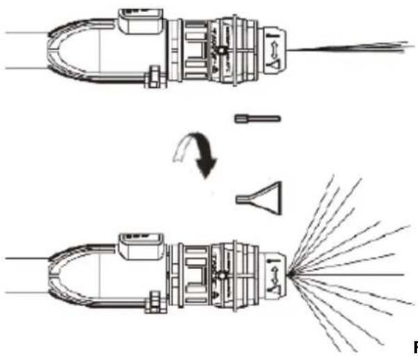 Lider KRM1709T - Stosowanie lancy - 1