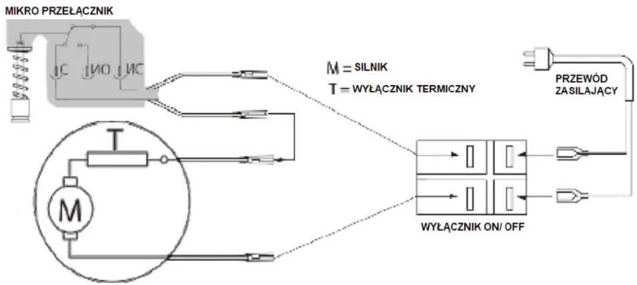 Lider KRM1709T - Schemat wewnętrznego okablowania - 1
