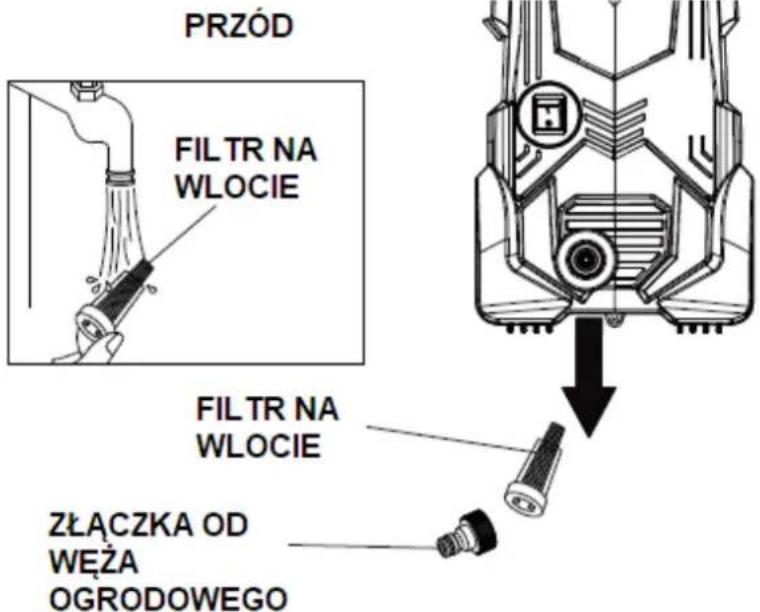 PRZÓD FILTR NA WLOCIE FILTR NA WLOCIE ZŁĄCZKA OD WEŻA OGRODOWEGO