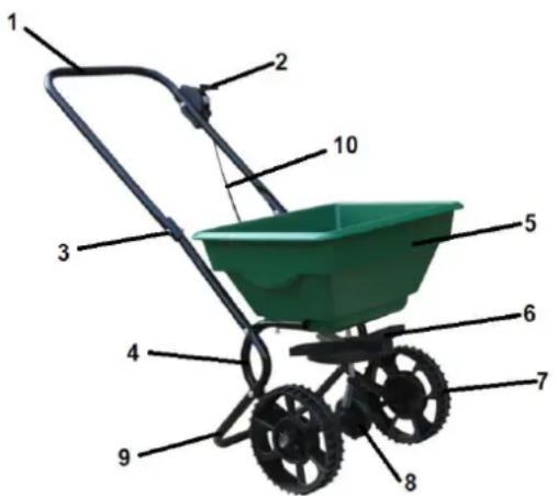 Lider HS6014 - Elementy rozrzutnika (budowa urządzenia) - 1