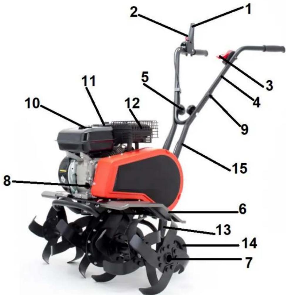 Lider Plus MRG196L - Elementy glebogryzarki (budowa urządzenia) - 1