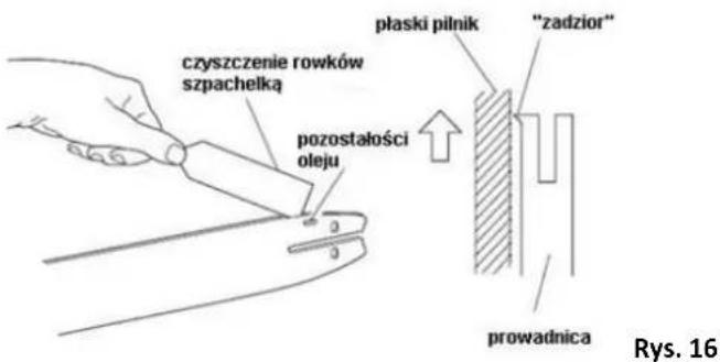 czyszczenie rowków szpachelką płaski pilnik "zadzior" pozostałości oleju prowadnica Rys. 16