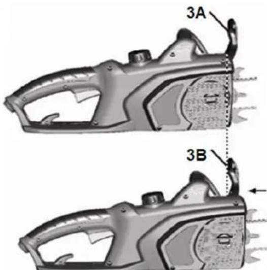 3A 3B