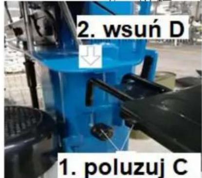 2. wsuń D 1. poluzuj C