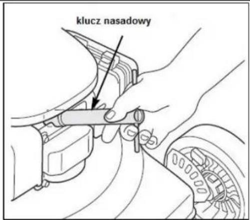 klucz nasadowy