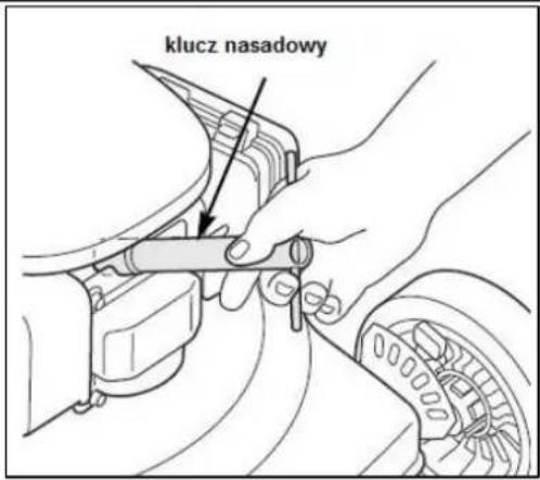 klucz nasadowy