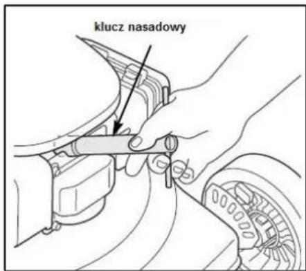 klucz nasadowy